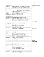 Предварительный просмотр 15 страницы Endress+Hauser prolevel FMC 661 Operating Instructions Manual