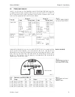 Предварительный просмотр 17 страницы Endress+Hauser prolevel FMC 661 Operating Instructions Manual