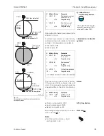 Предварительный просмотр 29 страницы Endress+Hauser prolevel FMC 661 Operating Instructions Manual