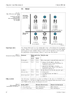 Предварительный просмотр 36 страницы Endress+Hauser prolevel FMC 661 Operating Instructions Manual