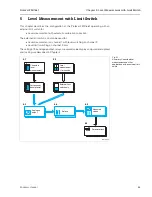 Предварительный просмотр 39 страницы Endress+Hauser prolevel FMC 661 Operating Instructions Manual