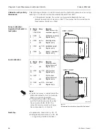 Предварительный просмотр 42 страницы Endress+Hauser prolevel FMC 661 Operating Instructions Manual