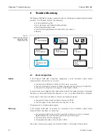 Предварительный просмотр 44 страницы Endress+Hauser prolevel FMC 661 Operating Instructions Manual