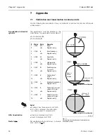 Предварительный просмотр 50 страницы Endress+Hauser prolevel FMC 661 Operating Instructions Manual