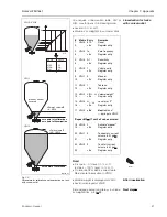 Предварительный просмотр 51 страницы Endress+Hauser prolevel FMC 661 Operating Instructions Manual