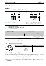 Предварительный просмотр 13 страницы Endress+Hauser Proline 200 FOUNDATION Fieldbus Brief Operating Instructions