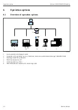 Предварительный просмотр 20 страницы Endress+Hauser Proline 200 FOUNDATION Fieldbus Brief Operating Instructions