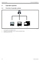 Предварительный просмотр 22 страницы Endress+Hauser Proline 200 PROFIBUS PA Brief Operating Instructions