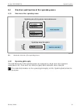 Предварительный просмотр 23 страницы Endress+Hauser Proline 200 PROFIBUS PA Brief Operating Instructions