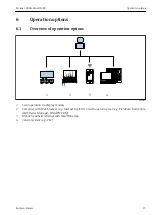 Предварительный просмотр 25 страницы Endress+Hauser Proline 300 Brief Operating Instructions