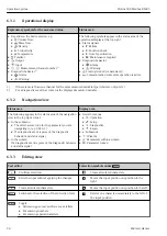 Предварительный просмотр 28 страницы Endress+Hauser Proline 300 Brief Operating Instructions