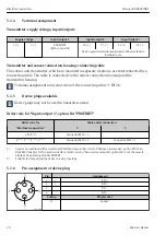 Предварительный просмотр 20 страницы Endress+Hauser Proline 500 PROFINET Brief Operating Instructions