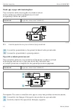 Предварительный просмотр 42 страницы Endress+Hauser Proline 500 PROFINET Brief Operating Instructions