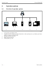 Предварительный просмотр 44 страницы Endress+Hauser Proline 500 PROFINET Brief Operating Instructions