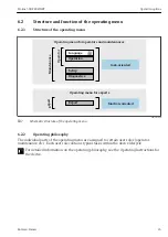 Предварительный просмотр 45 страницы Endress+Hauser Proline 500 PROFINET Brief Operating Instructions