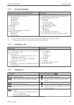 Предварительный просмотр 47 страницы Endress+Hauser Proline 500 PROFINET Brief Operating Instructions