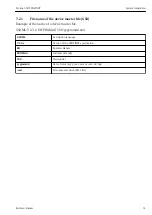 Предварительный просмотр 51 страницы Endress+Hauser Proline 500 PROFINET Brief Operating Instructions