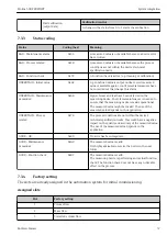 Предварительный просмотр 57 страницы Endress+Hauser Proline 500 PROFINET Brief Operating Instructions