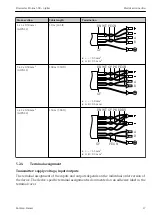 Предварительный просмотр 17 страницы Endress+Hauser Proline 500 Brief Operating Instructions