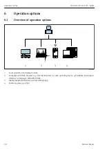 Предварительный просмотр 28 страницы Endress+Hauser Proline 500 Brief Operating Instructions