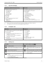 Предварительный просмотр 31 страницы Endress+Hauser Proline 500 Brief Operating Instructions