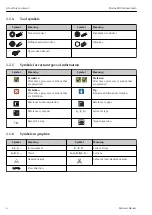 Предварительный просмотр 6 страницы Endress+Hauser Proline 800 Brief Operating Instructions