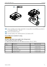 Предварительный просмотр 15 страницы Endress+Hauser Proline 800 Brief Operating Instructions