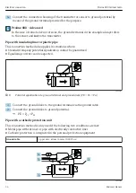 Предварительный просмотр 34 страницы Endress+Hauser Proline 800 Brief Operating Instructions