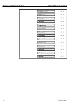 Предварительный просмотр 10 страницы Endress+Hauser Proline Cubemass 300 Description Of Device Parameters