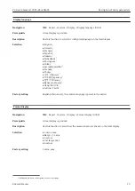 Предварительный просмотр 15 страницы Endress+Hauser Proline Cubemass 300 Description Of Device Parameters