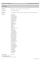 Предварительный просмотр 18 страницы Endress+Hauser Proline Cubemass 300 Description Of Device Parameters