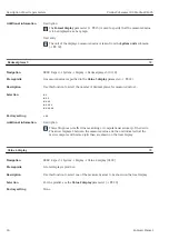 Предварительный просмотр 24 страницы Endress+Hauser Proline Cubemass 300 Description Of Device Parameters