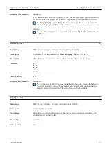 Предварительный просмотр 25 страницы Endress+Hauser Proline Cubemass 300 Description Of Device Parameters