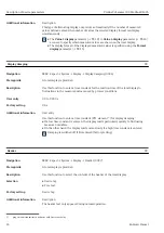 Предварительный просмотр 26 страницы Endress+Hauser Proline Cubemass 300 Description Of Device Parameters