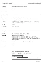 Предварительный просмотр 28 страницы Endress+Hauser Proline Cubemass 300 Description Of Device Parameters