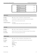 Предварительный просмотр 29 страницы Endress+Hauser Proline Cubemass 300 Description Of Device Parameters