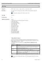 Предварительный просмотр 32 страницы Endress+Hauser Proline Cubemass 300 Description Of Device Parameters