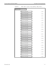 Предварительный просмотр 33 страницы Endress+Hauser Proline Cubemass 300 Description Of Device Parameters