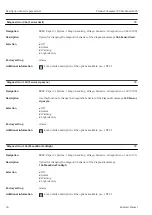 Предварительный просмотр 34 страницы Endress+Hauser Proline Cubemass 300 Description Of Device Parameters