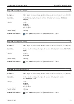 Предварительный просмотр 35 страницы Endress+Hauser Proline Cubemass 300 Description Of Device Parameters