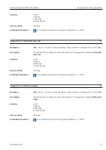 Предварительный просмотр 37 страницы Endress+Hauser Proline Cubemass 300 Description Of Device Parameters