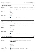 Предварительный просмотр 38 страницы Endress+Hauser Proline Cubemass 300 Description Of Device Parameters