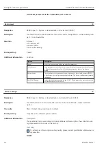 Предварительный просмотр 44 страницы Endress+Hauser Proline Cubemass 300 Description Of Device Parameters