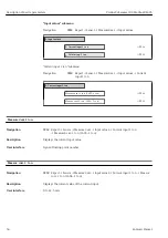 Предварительный просмотр 54 страницы Endress+Hauser Proline Cubemass 300 Description Of Device Parameters