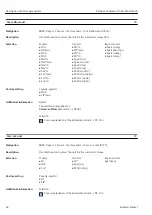 Предварительный просмотр 64 страницы Endress+Hauser Proline Cubemass 300 Description Of Device Parameters