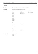 Предварительный просмотр 65 страницы Endress+Hauser Proline Cubemass 300 Description Of Device Parameters