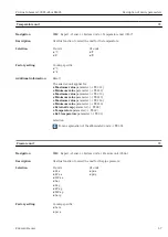 Предварительный просмотр 67 страницы Endress+Hauser Proline Cubemass 300 Description Of Device Parameters