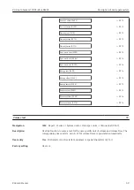 Предварительный просмотр 69 страницы Endress+Hauser Proline Cubemass 300 Description Of Device Parameters