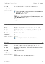 Предварительный просмотр 71 страницы Endress+Hauser Proline Cubemass 300 Description Of Device Parameters