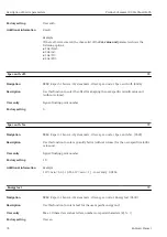 Предварительный просмотр 74 страницы Endress+Hauser Proline Cubemass 300 Description Of Device Parameters